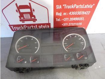 Salpicadero MAN TGA DASHBOARD