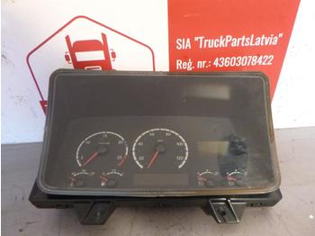 Salpicadero SCANIA DASHBOARD 1763551