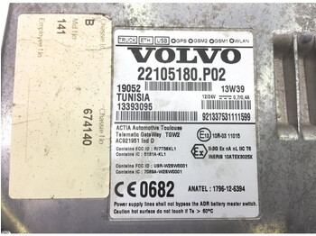 Unidad de control Volvo FH (01.05-): foto 4