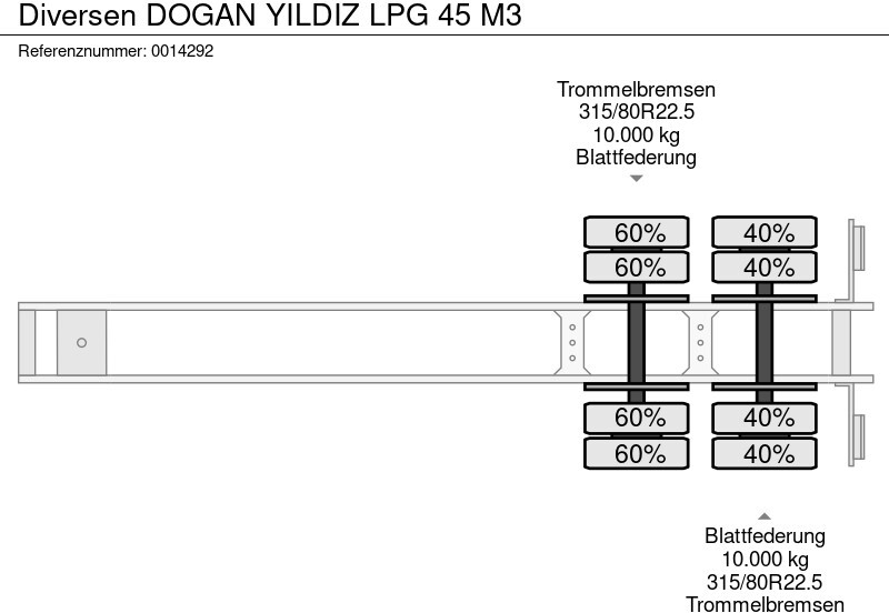 Cisterna semirremolque para transporte de combustible Diversen DOGAN YILDIZ LPG 45 M3: foto 13