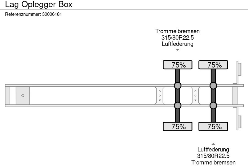 Caja cerrada semirremolque LAG Oplegger Box: foto 13