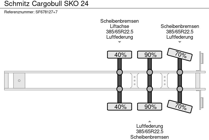 Caja cerrada semirremolque Schmitz Cargobull SKO 24: foto 10