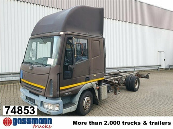 Camión caja cerrada IVECO EuroCargo 75E