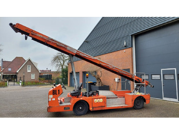 Cargadora de banda TLD