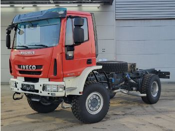 Chasis camión IVECO EuroCargo