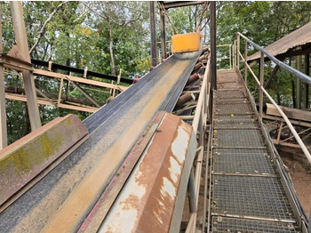 Cinta transportadora