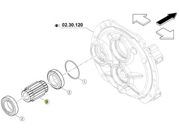 Caja de cambios CLAAS