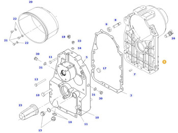 Caja de cambios y piezas FENDT