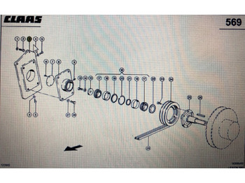 Piezas de recambio CLAAS