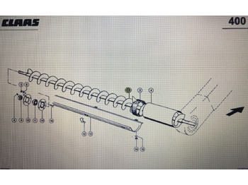 Piezas de recambio CLAAS