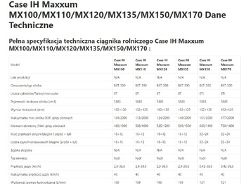 Piezas de recambio CASE