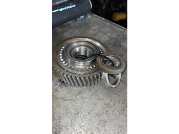 Piezas de recambio FENDT