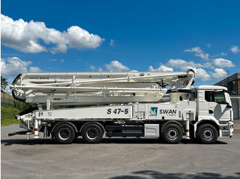 Bomba de hormigón VOLVO FMX 500