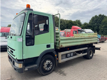 Volquete camión IVECO EuroCargo 80E