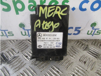 Sistema eléctrico MERCEDES-BENZ Atego