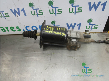 Motor y piezas WABCO