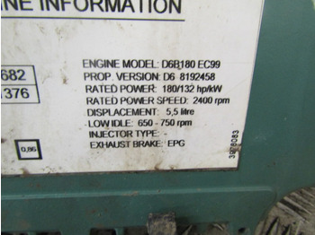 Unidad de control VOLVO FL6