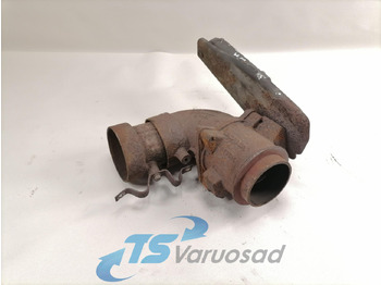 Piezas de freno SCANIA
