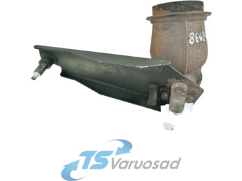 Piezas de freno SCANIA