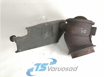 Piezas de freno SCANIA