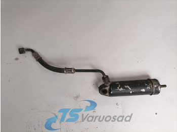 Piezas de freno SCANIA