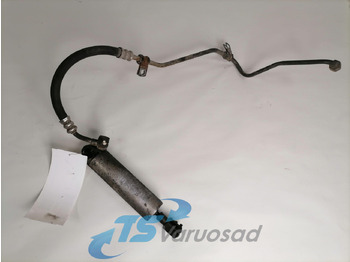 Piezas de freno SCANIA