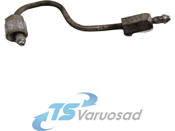 Procesamiento de combustible SCANIA