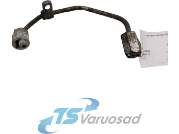 Procesamiento de combustible SCANIA