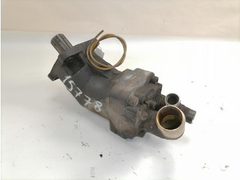 Bomba hidráulica para Camión Scania Hydraulic pump HYDROPUMP: foto 4