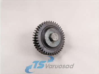 Motor y piezas SCANIA