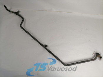 Calefacción/ Ventilación SCANIA