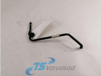 Calefacción/ Ventilación VOLVO