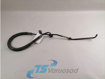 Calefacción/ Ventilación VOLVO