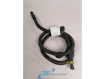 Procesamiento de combustible VOLVO