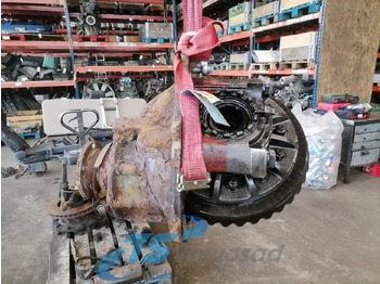 Mando final VOLVO