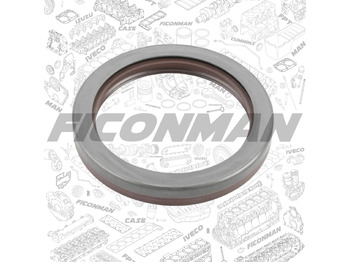 Piezas de recambio IVECO