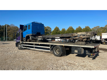 Camión caja abierta IVECO EUROCARGO 180E: foto 3 Camión caja abierta IVECO EUROCARGO 180E: foto 3