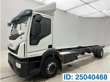 Chasis camión IVECO EuroCargo 120E