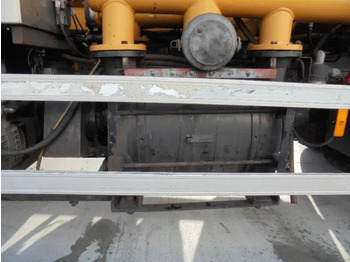 Limpieza de alcantarillado Mercedes-Benz Actros 2532 LENA ADR: foto 4 Limpieza de alcantarillado Mercedes-Benz Actros 2532 LENA ADR: foto 4