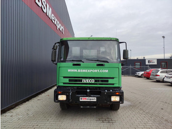 Volquete camión Iveco 180-24 dump truck: foto 2