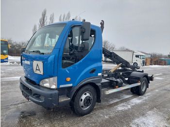 Leasing financiero de Avia D100 leasing Avia D100: foto 1 Leasing financiero de Avia D100 leasing Avia D100: foto 1