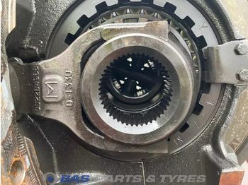 Diferencial para Camión Volvo Differentieel Volvo RSS1352A RSS1352A: foto 5 Diferencial para Camión Volvo Differentieel Volvo RSS1352A RSS1352A: foto 5
