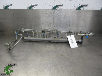 Procesamiento de combustible MAN