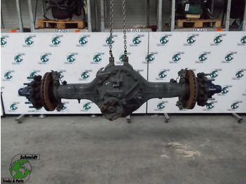 Eje posterior SCANIA R