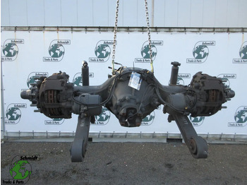 Eje posterior SCANIA R