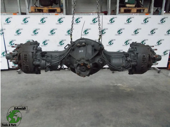 Eje posterior SCANIA R