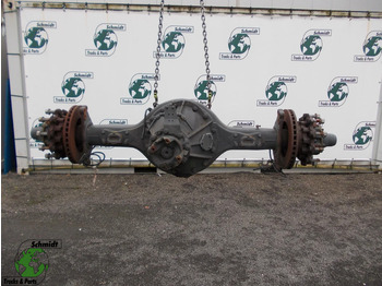 Eje posterior SCANIA R