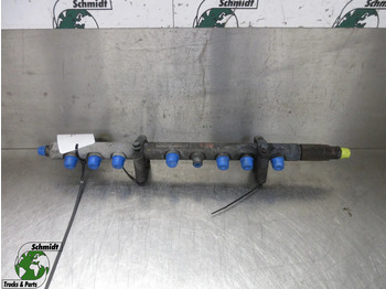 Procesamiento de combustible SCANIA P