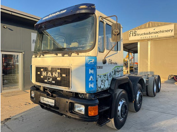 Chasis camión MAN