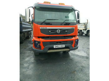 Volquete camión VOLVO FMX 420